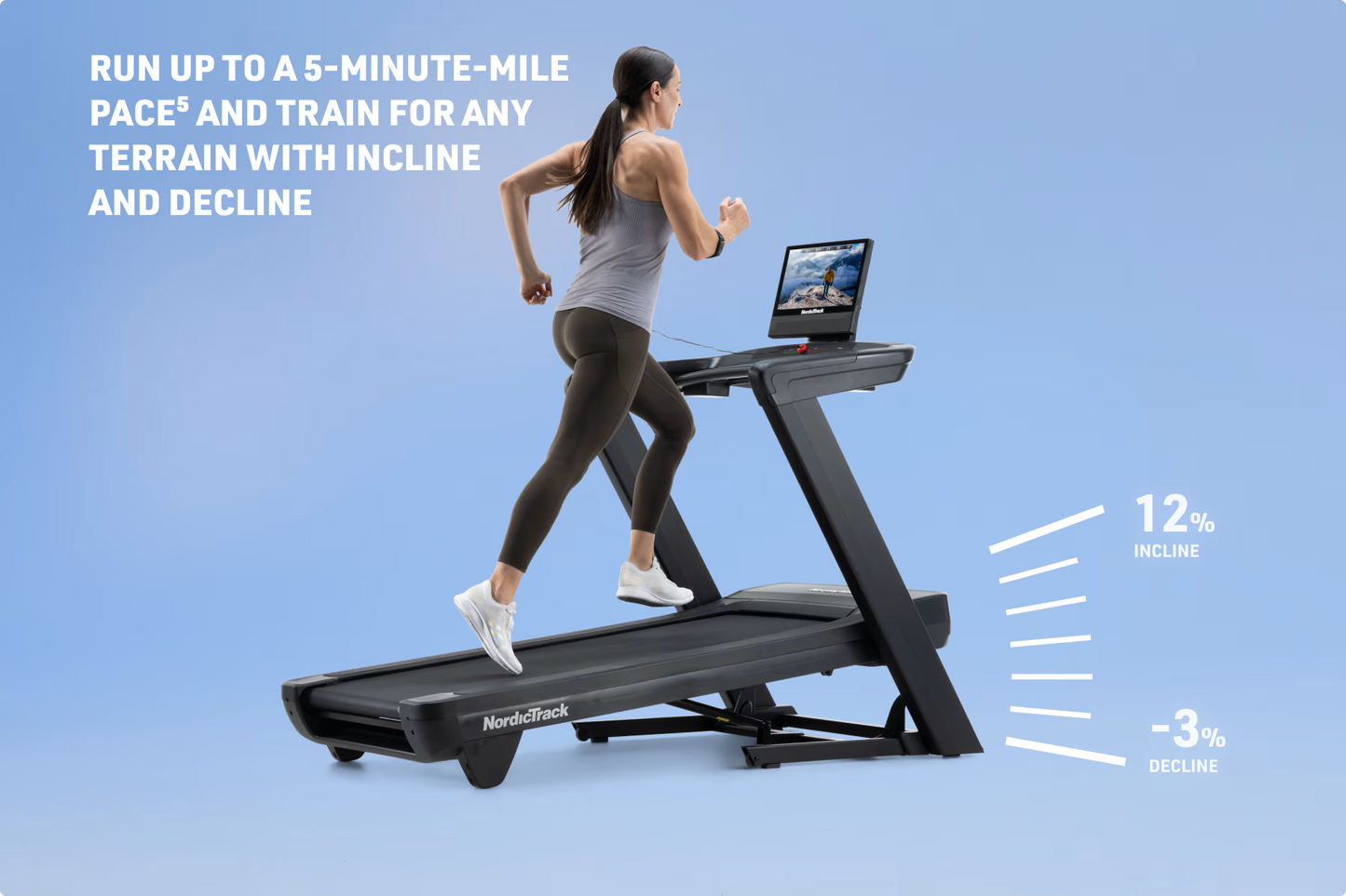 Train for any terrain with incline and decline